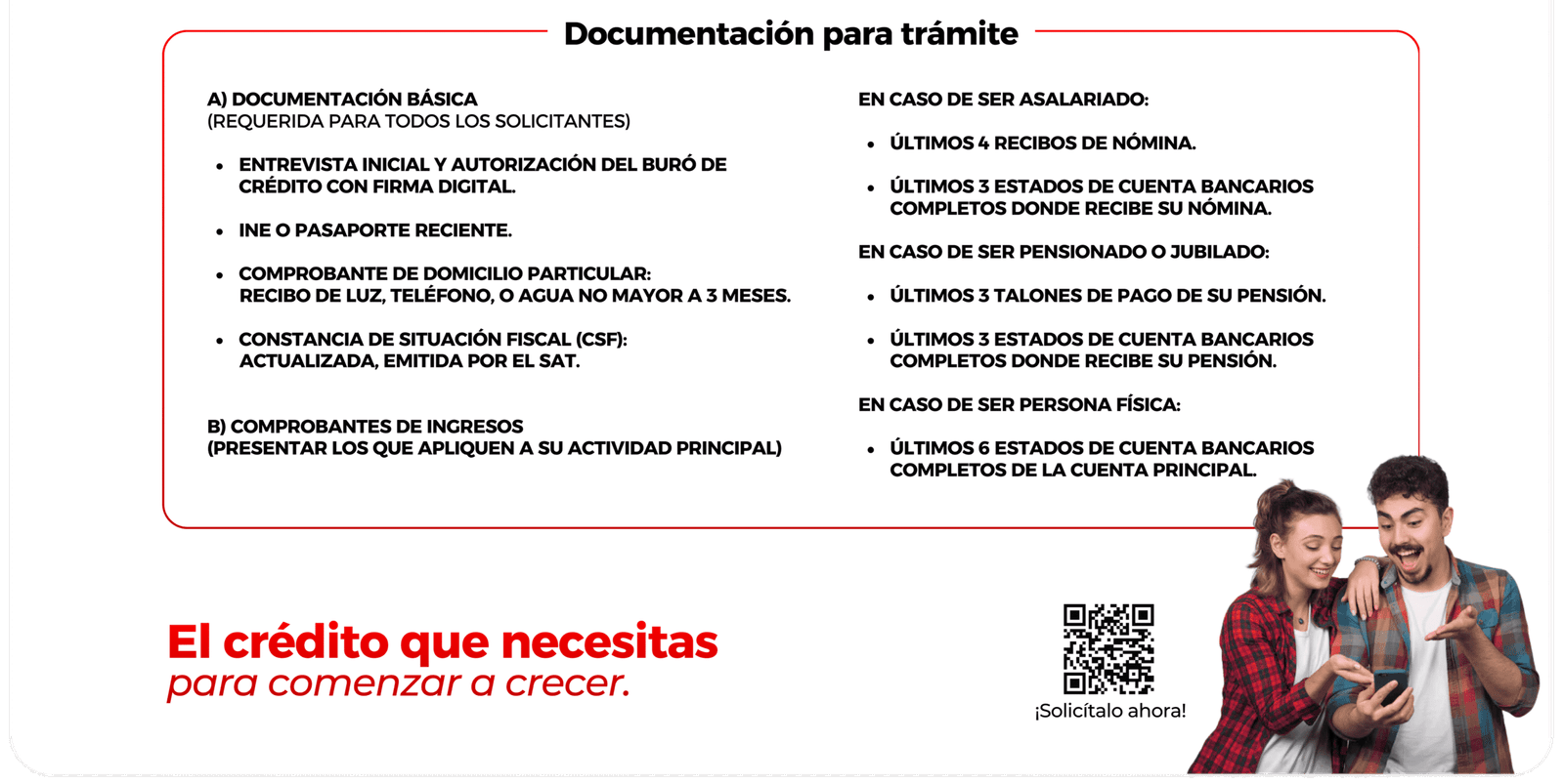 Documento de ayuda para trámites de crédito, listado de requisitos de documentación básica y comprobantes de ingresos, con una sección para diferentes casos como being empleados, pensionados o personas físicas, y una imagen de un par de jóvenes sonrientes usando un teléfono móvil en la esquina inferior derecha.
