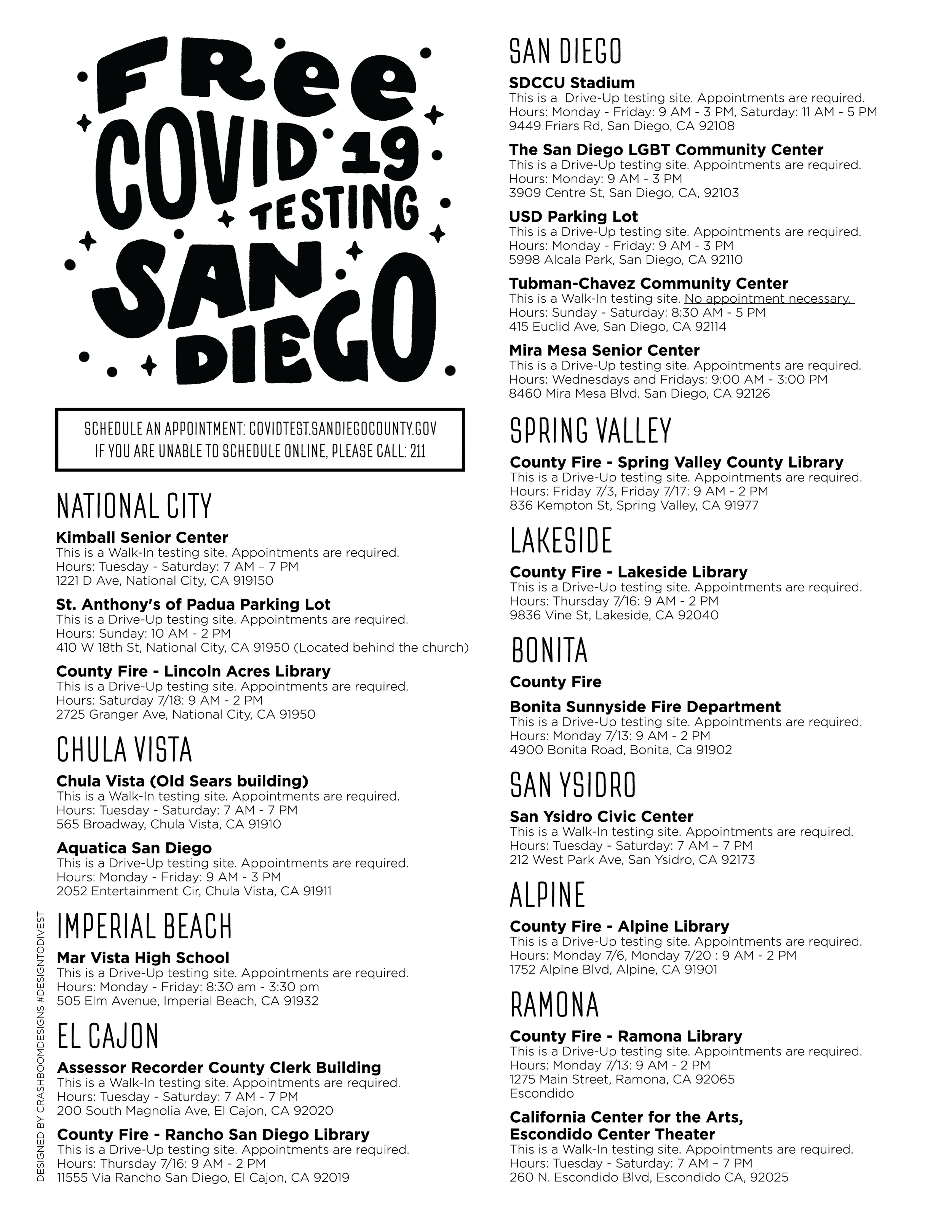 SanDiegoFreeCovid19TestingSites-01.png