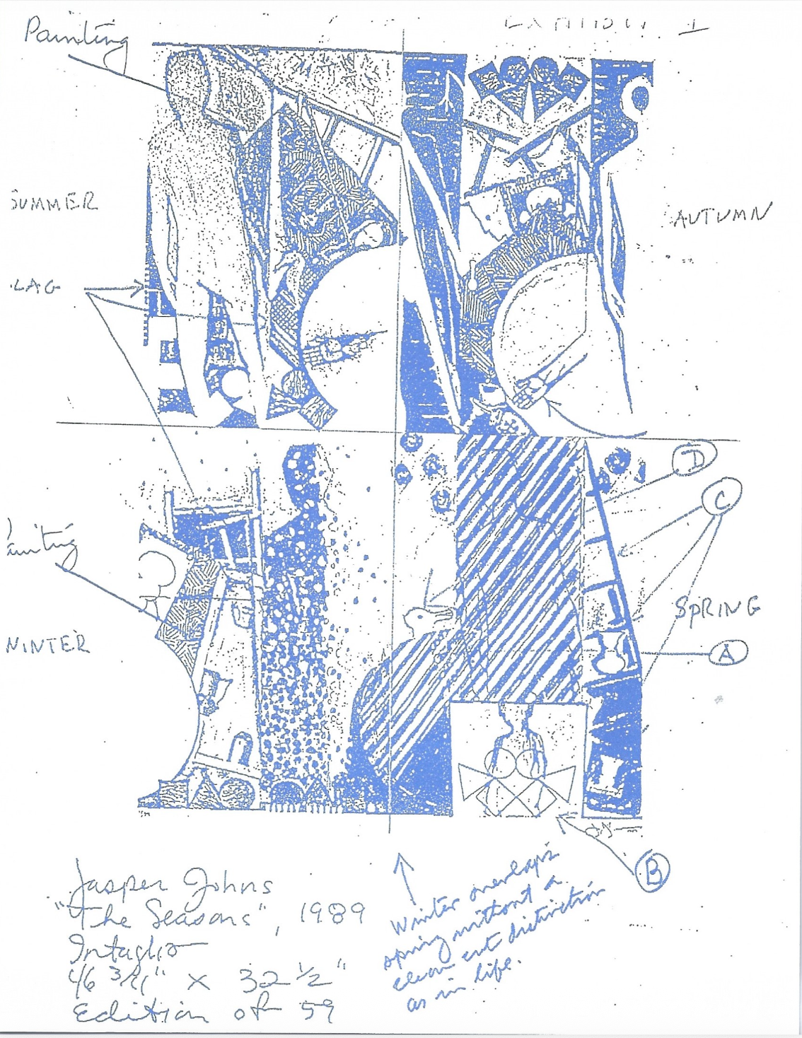A hand-drawn diagram illustrating the four seasons: summer, autumn, winter, and spring, with related notes and annotations about the changing landscape.
