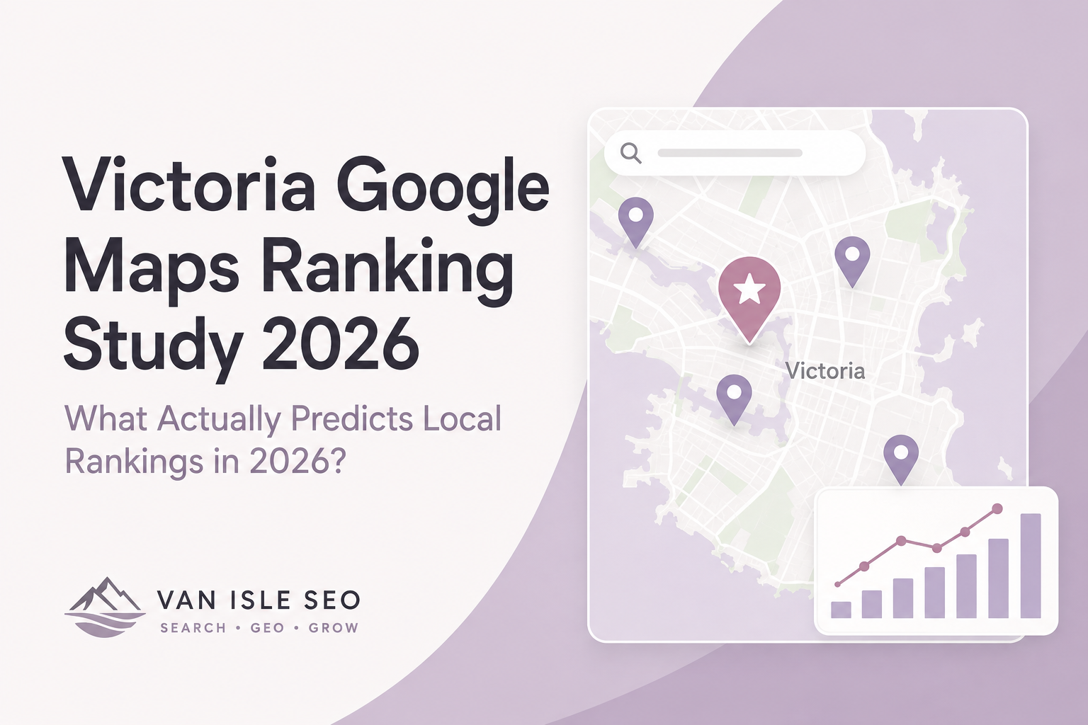 We Analyzed 100 Victoria Contractors: What Actually Predicts Google Maps Rankings in 2026?
