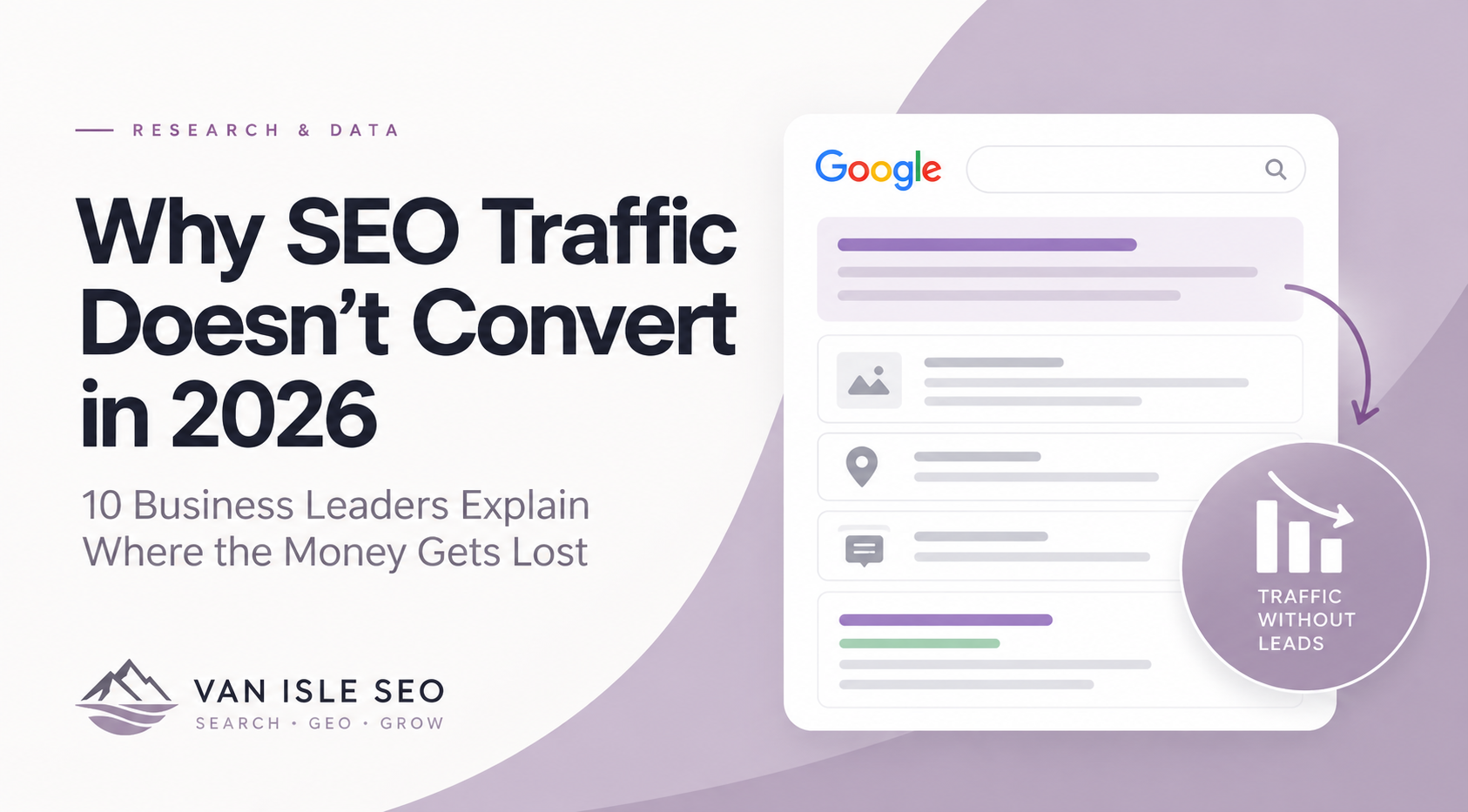 Why SEO Traffic Doesn’t Convert: 10 Business Leaders Explain Where the Money Gets Lost