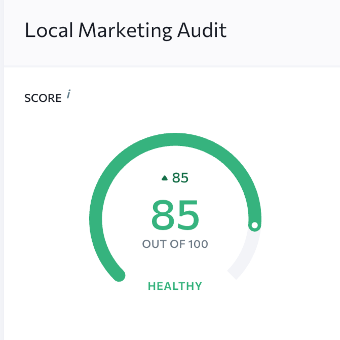 A circular gauge showing a score of 85 out of 100 for a Local Marketing Audit, labeled as healthy.