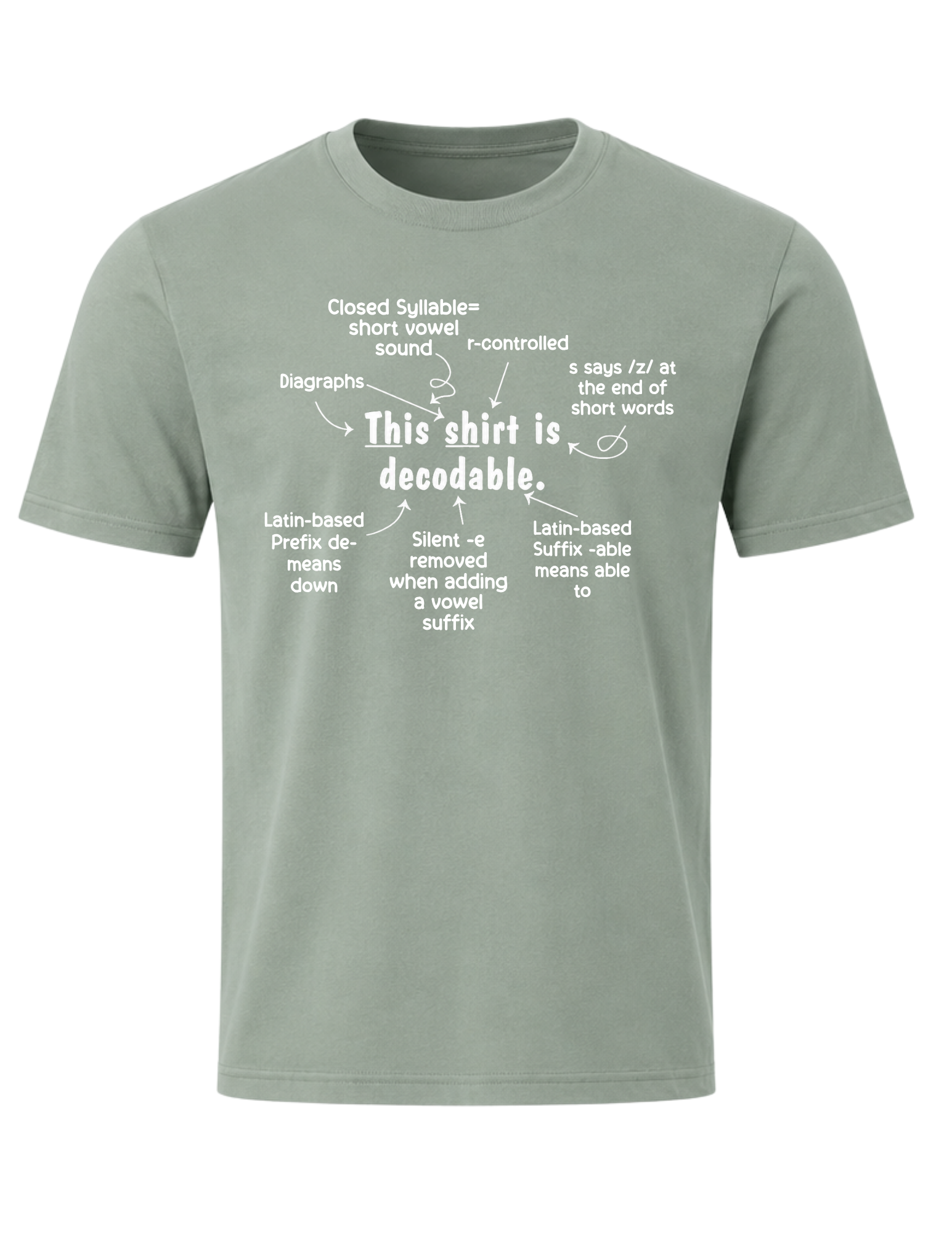 Heather Sage Front.png