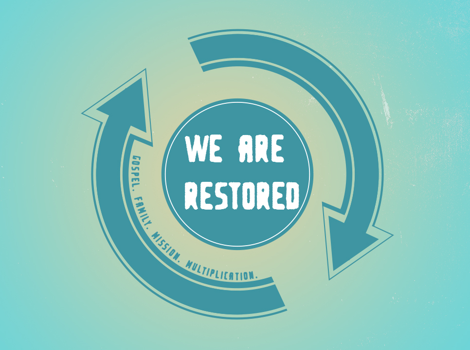 Gospel: Keeping Jesus at Center