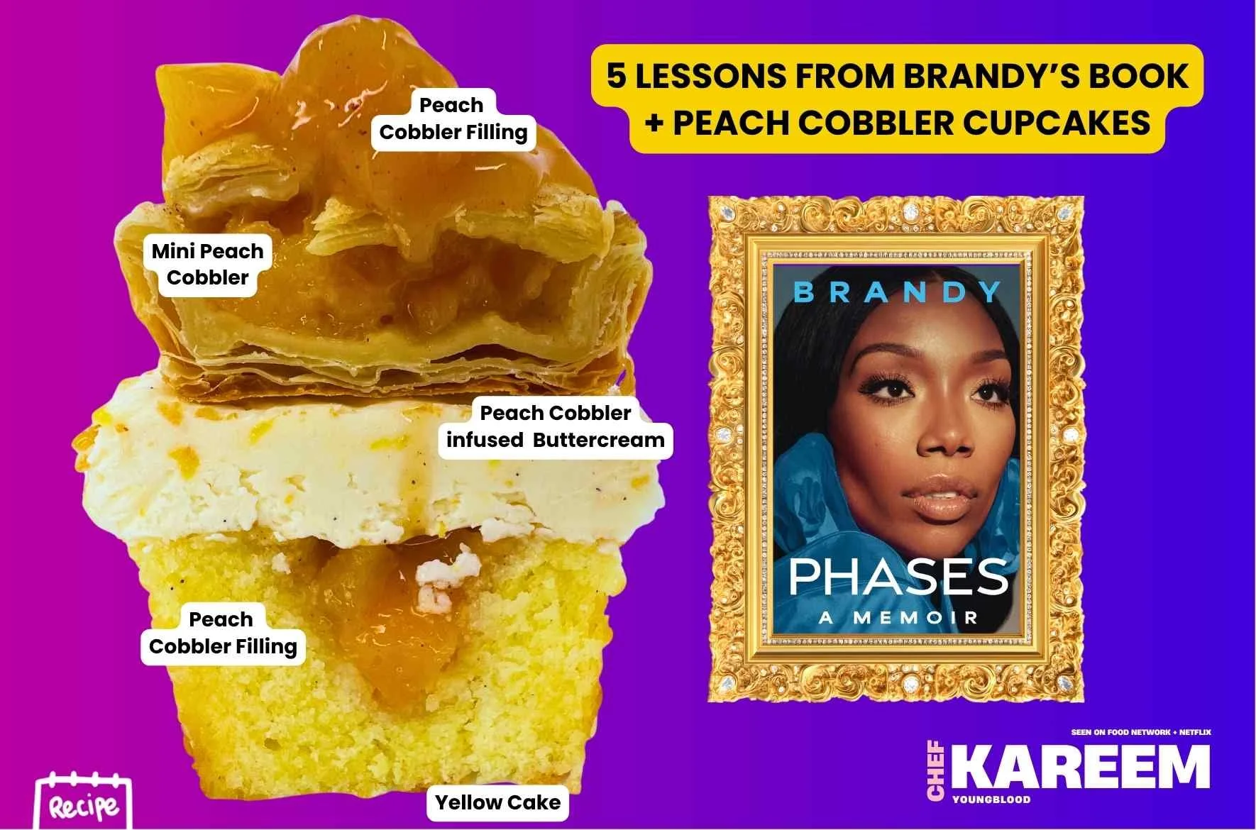 Phases: A Memoir by Brandy Changed How I See Everything 
