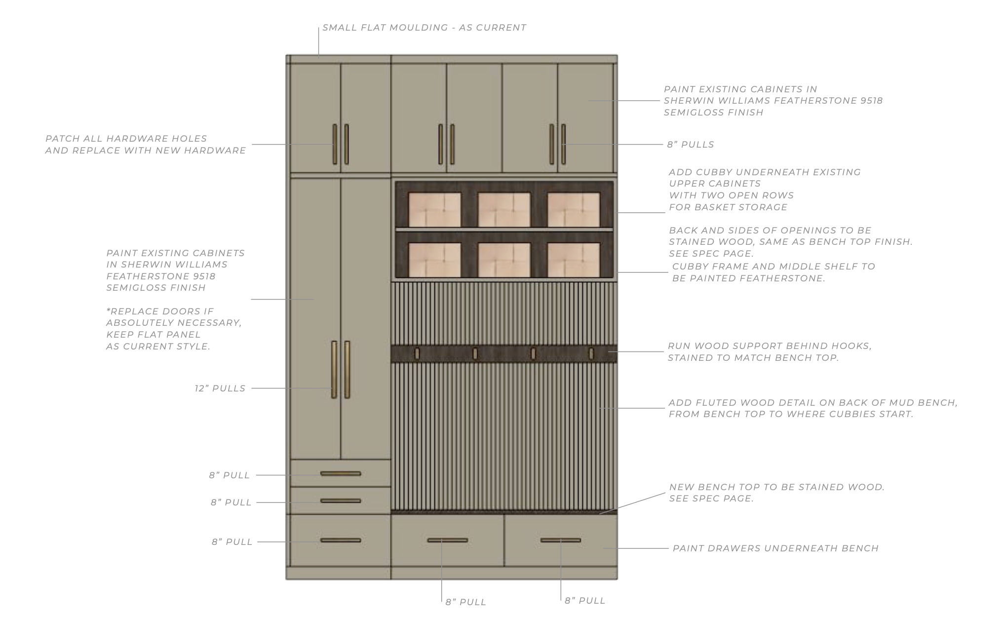 Design: Styleberry Creative Interiors