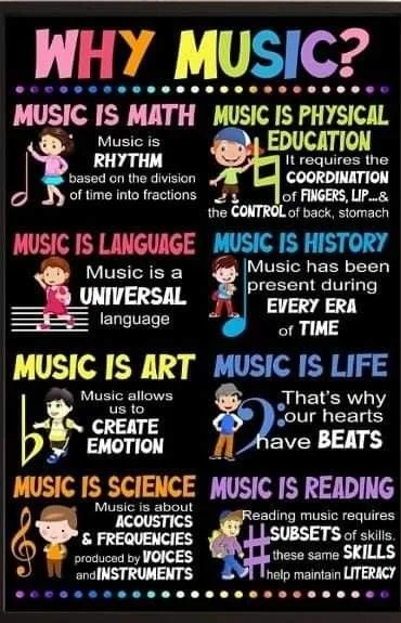MUSIC And The HUMAN AURA
