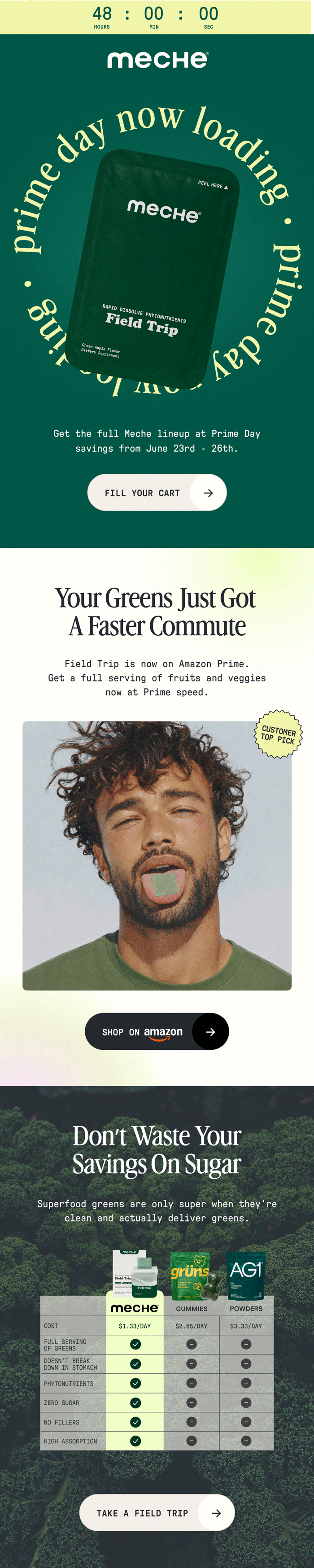 Prime Day Sale Email June 2026