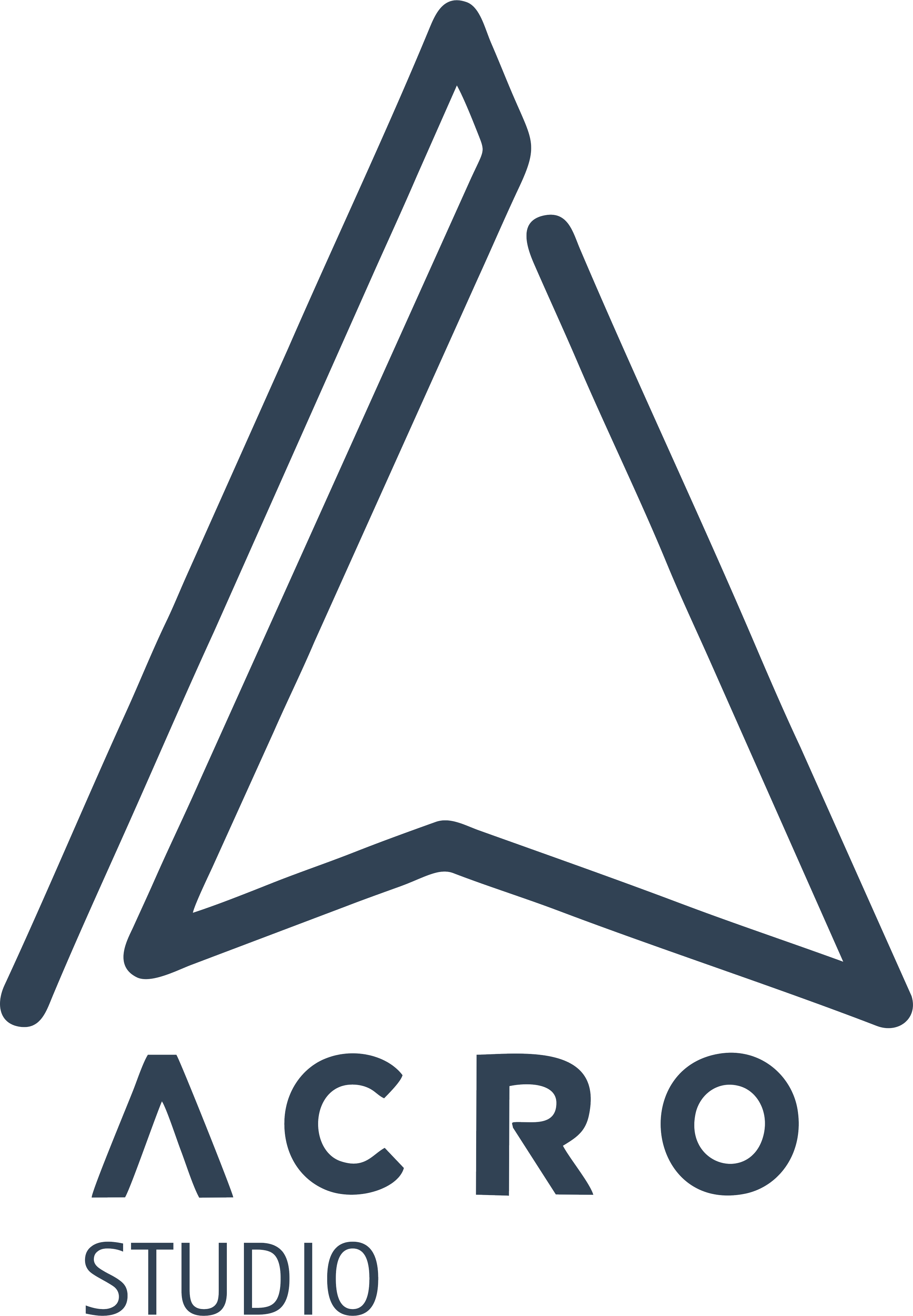 Acro