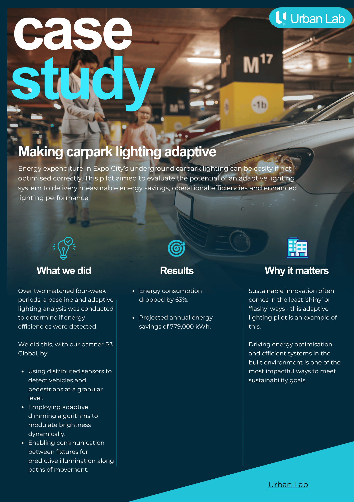 Case Studies Adaptive Light.png