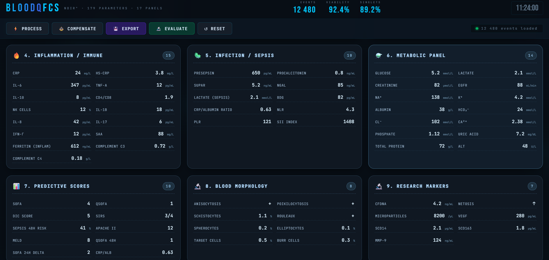 BloodQ Analyzer Screenshot