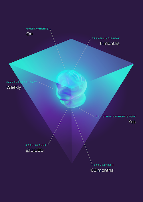 A Rare first in banking: Thought Machine unveils Vault Rare feature