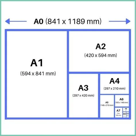PRINTING SIZE