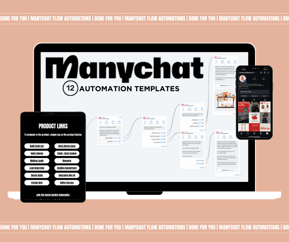 manychat automation templates