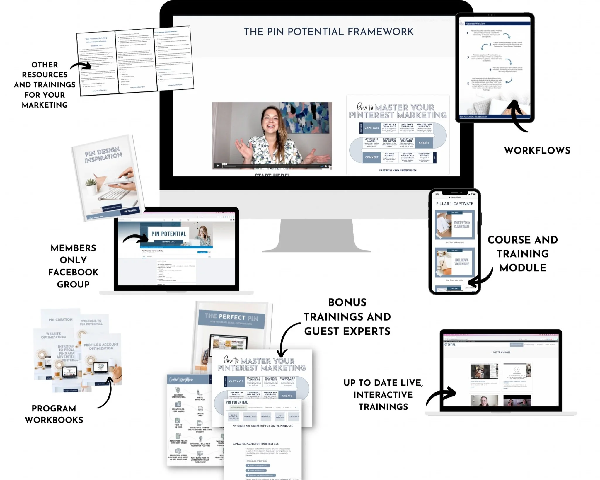 Pinterest course online