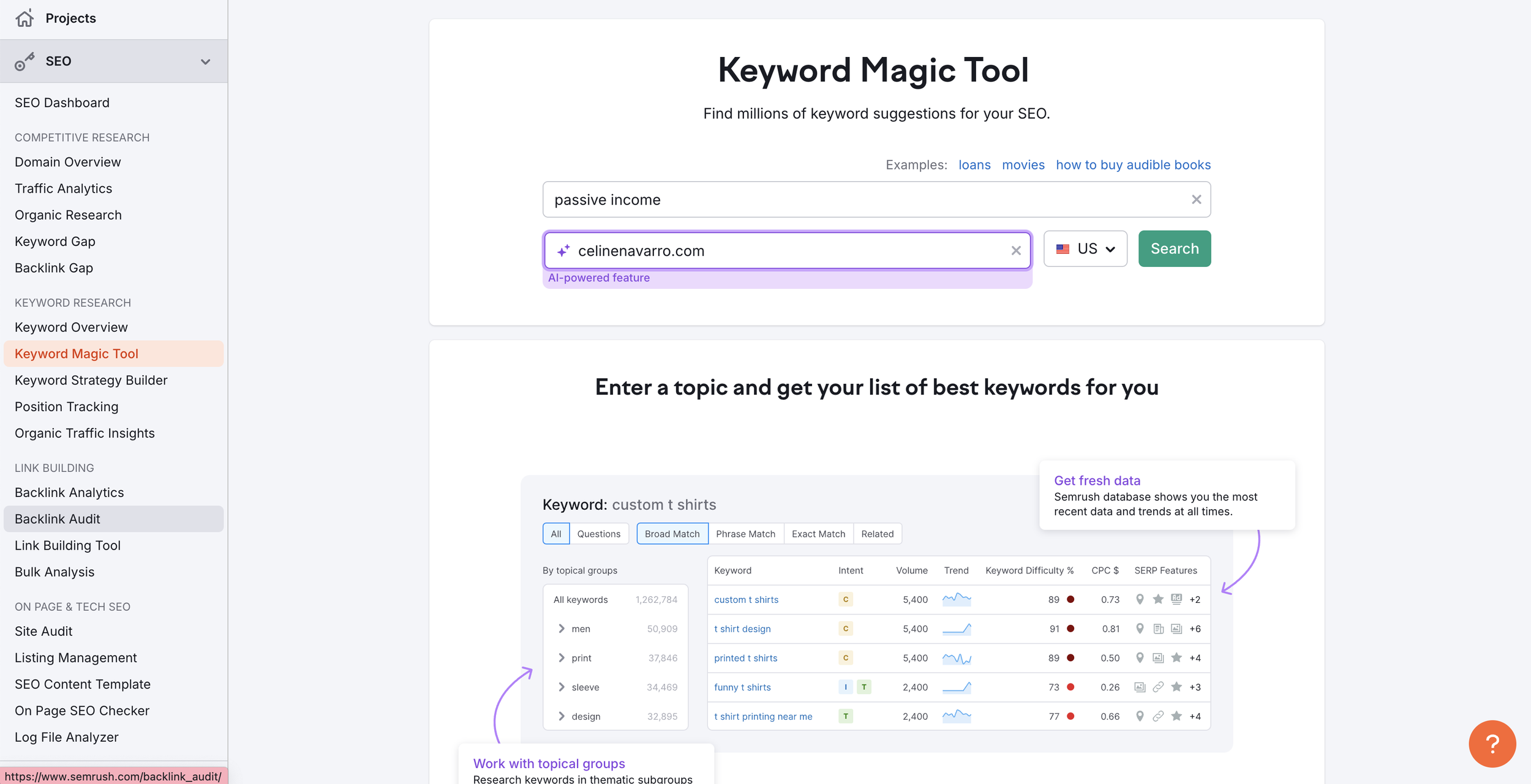 Semrush Keyword Magic tool