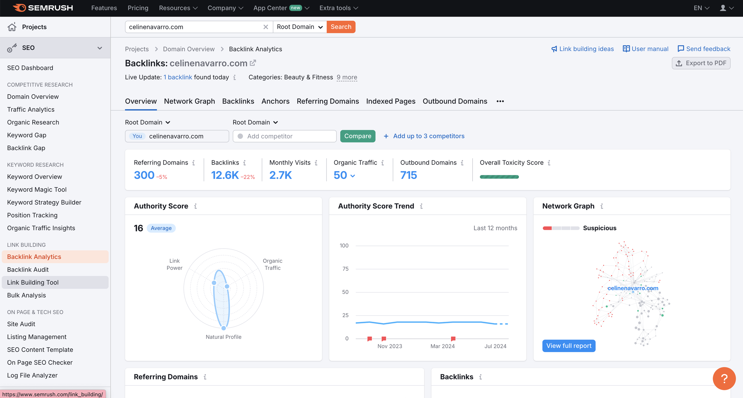 Semrush backlinks check
