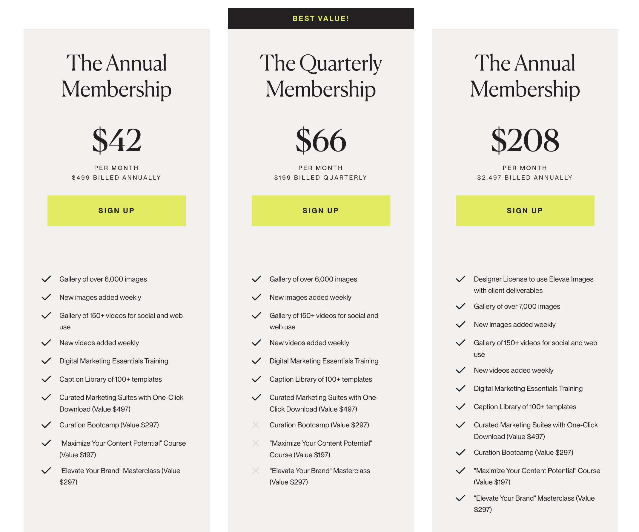 Elevae Visuals stock membership