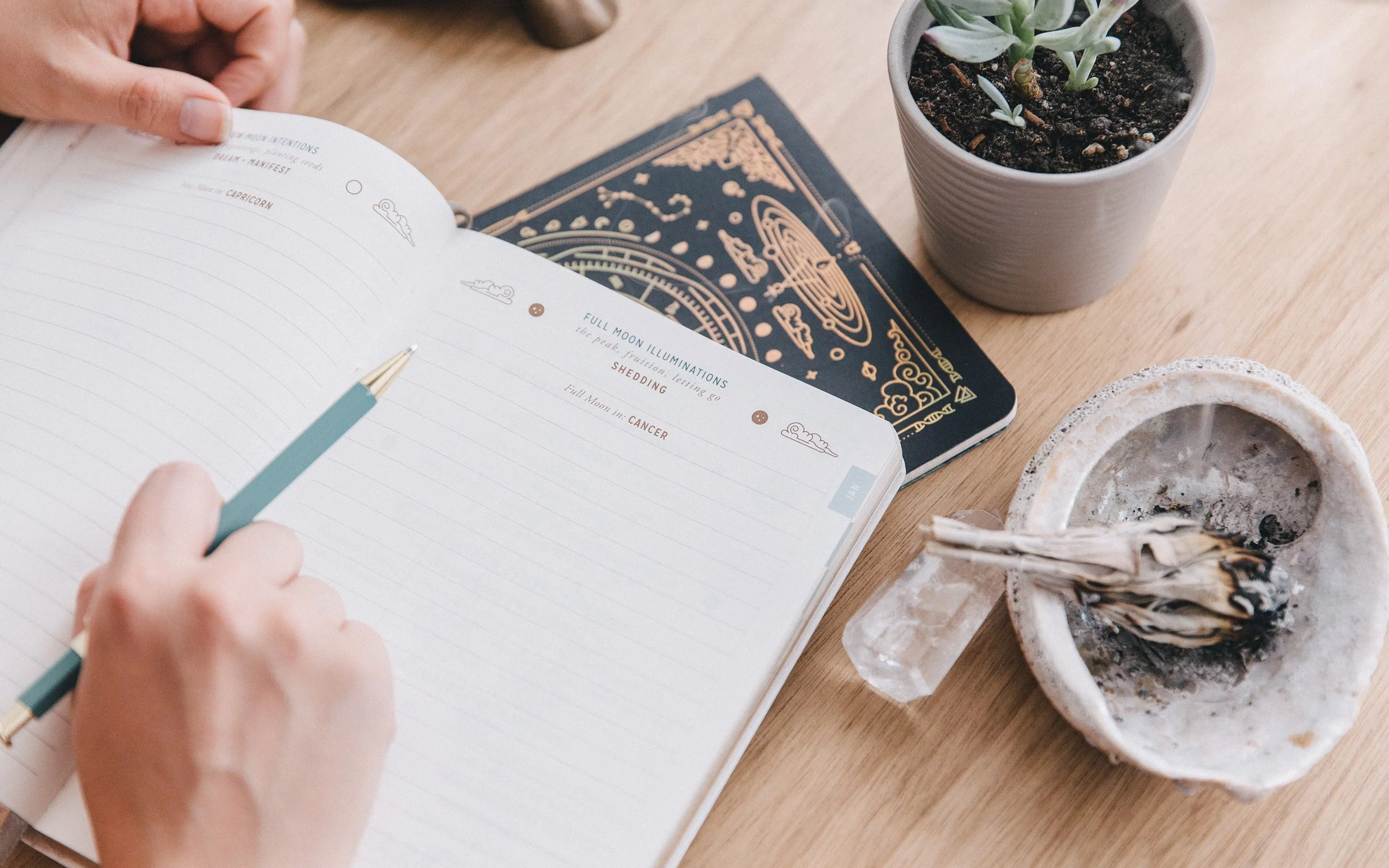 magic of i planner