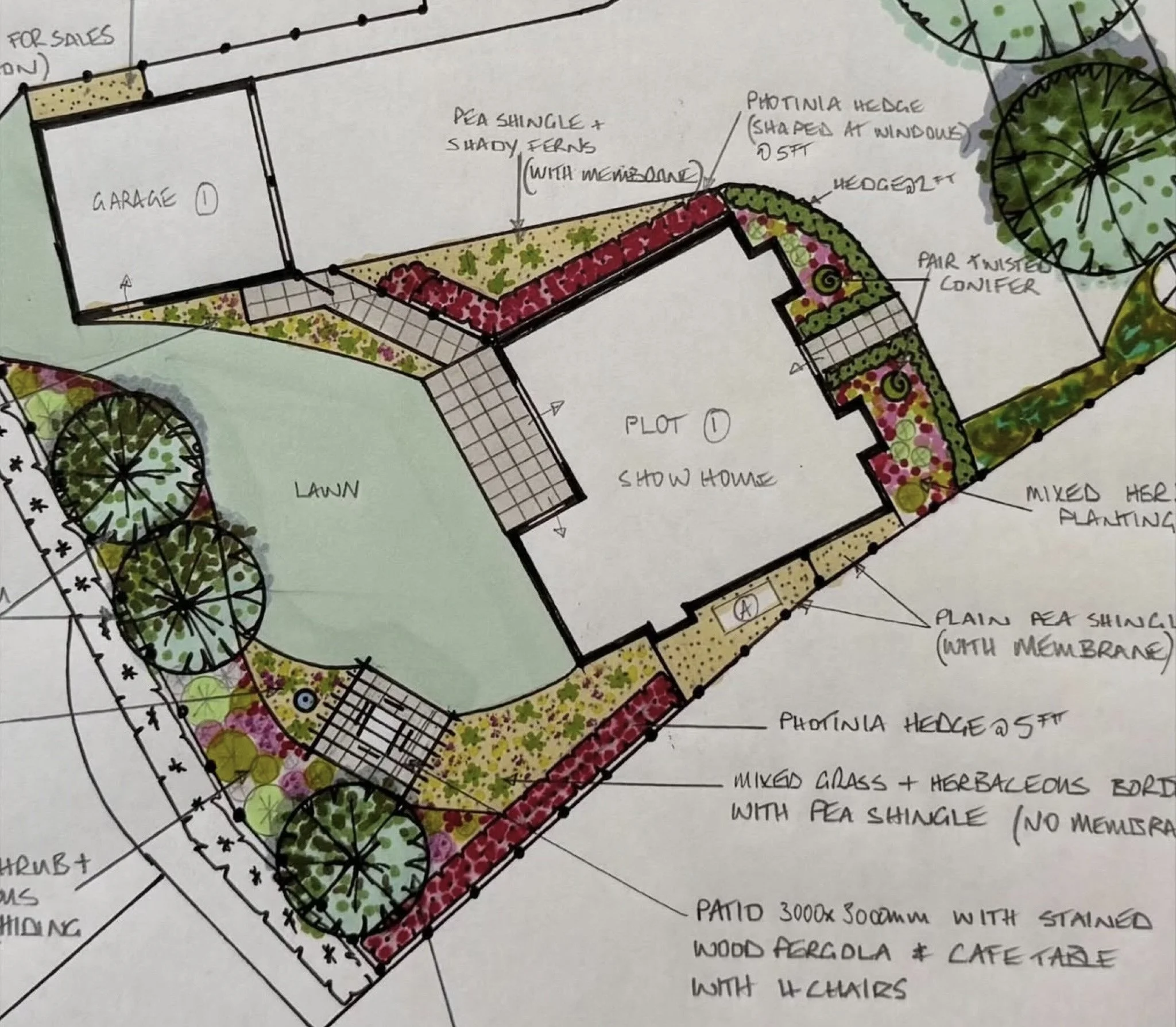 Show home garden design for the sales site