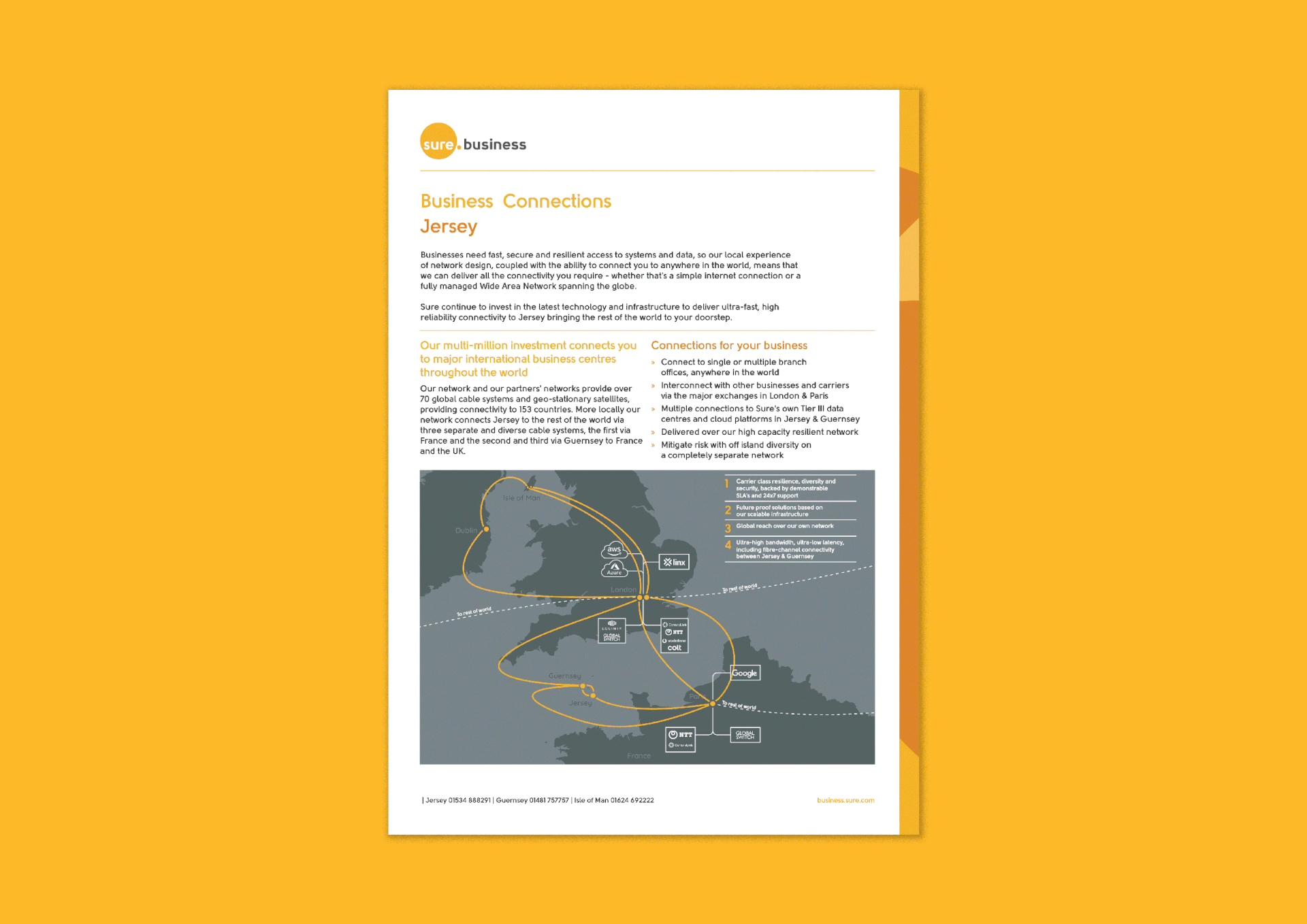 Sure Data Sheets & Case Studies