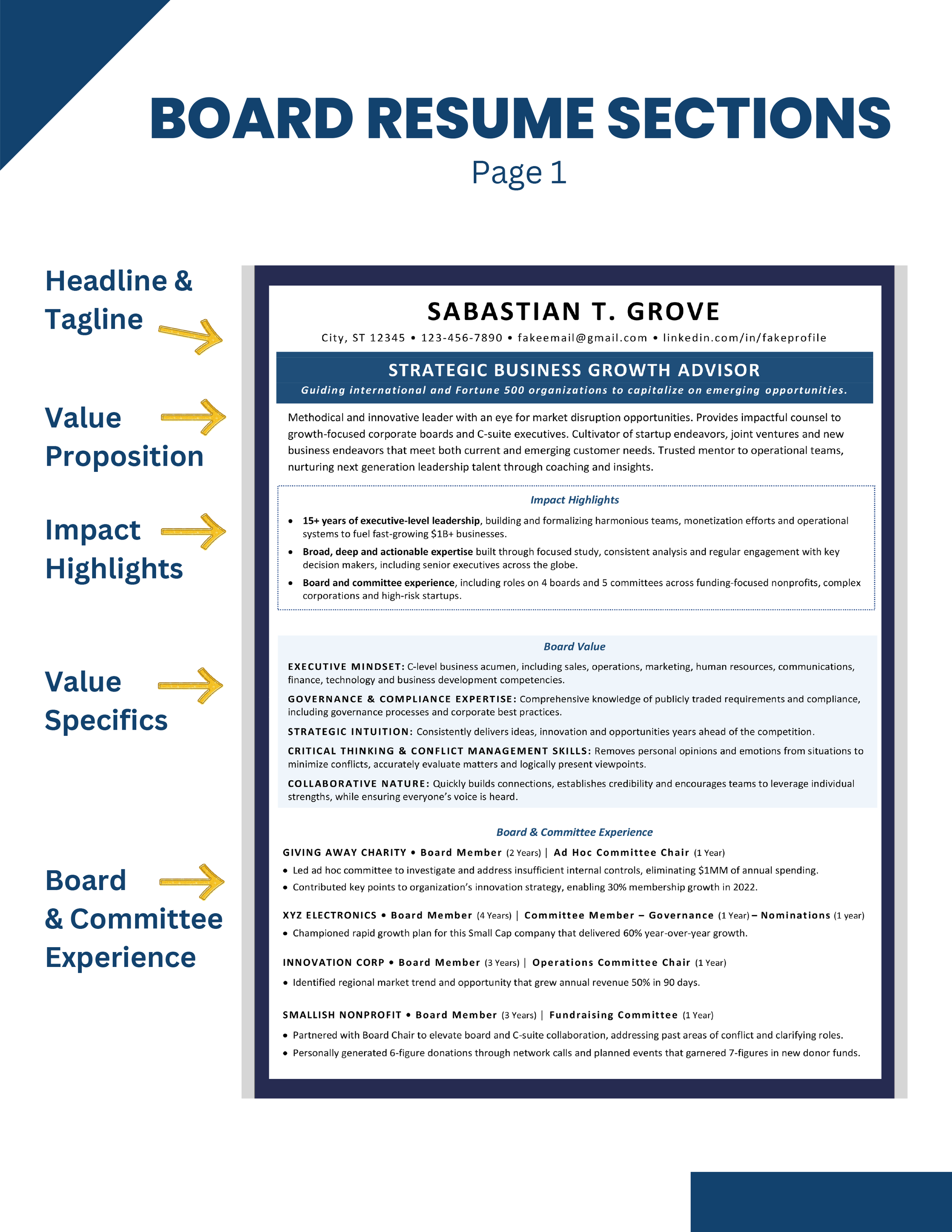 Board Resume Guide-3.png
