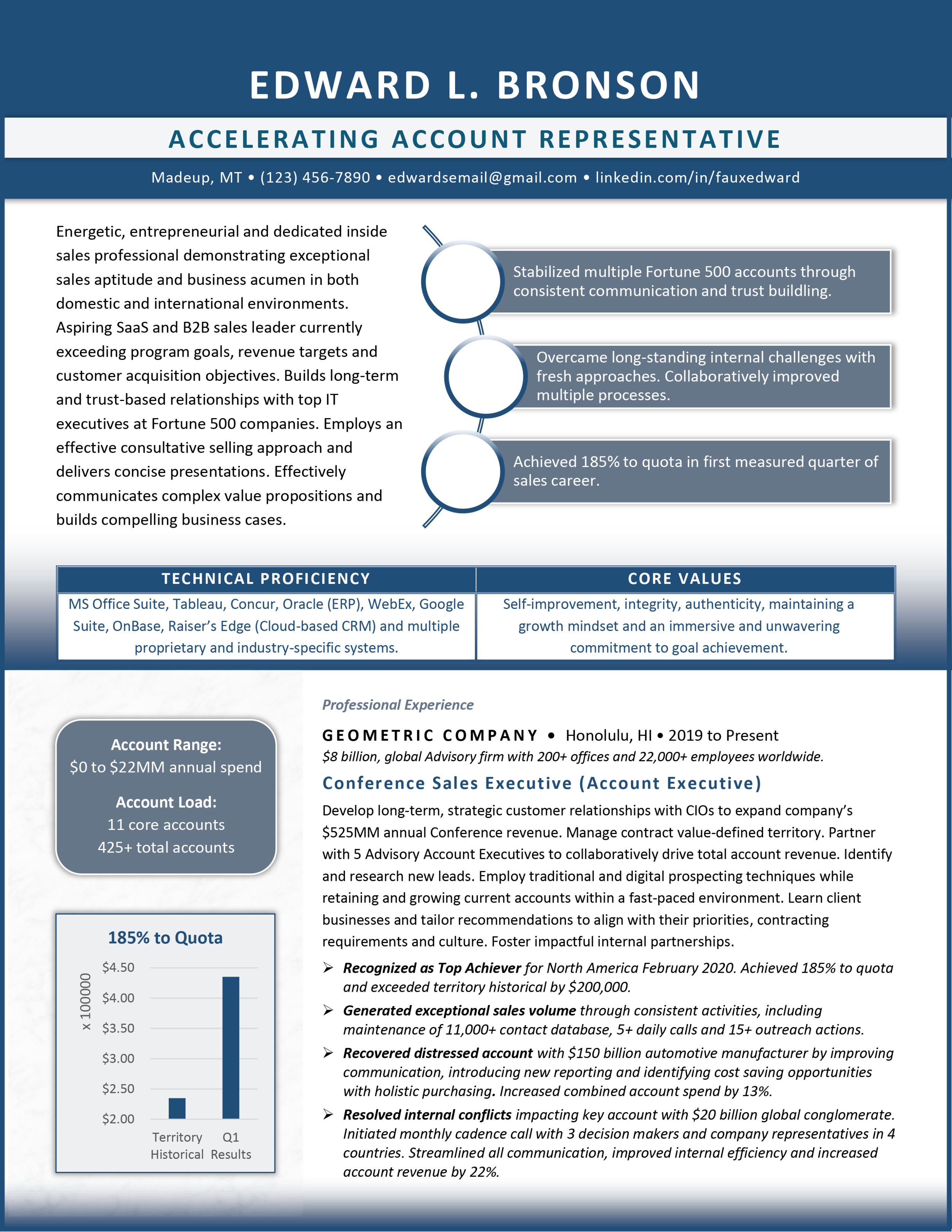Resume-Sample-by-MyPro-Navy-Page 1 - From Site.PNG