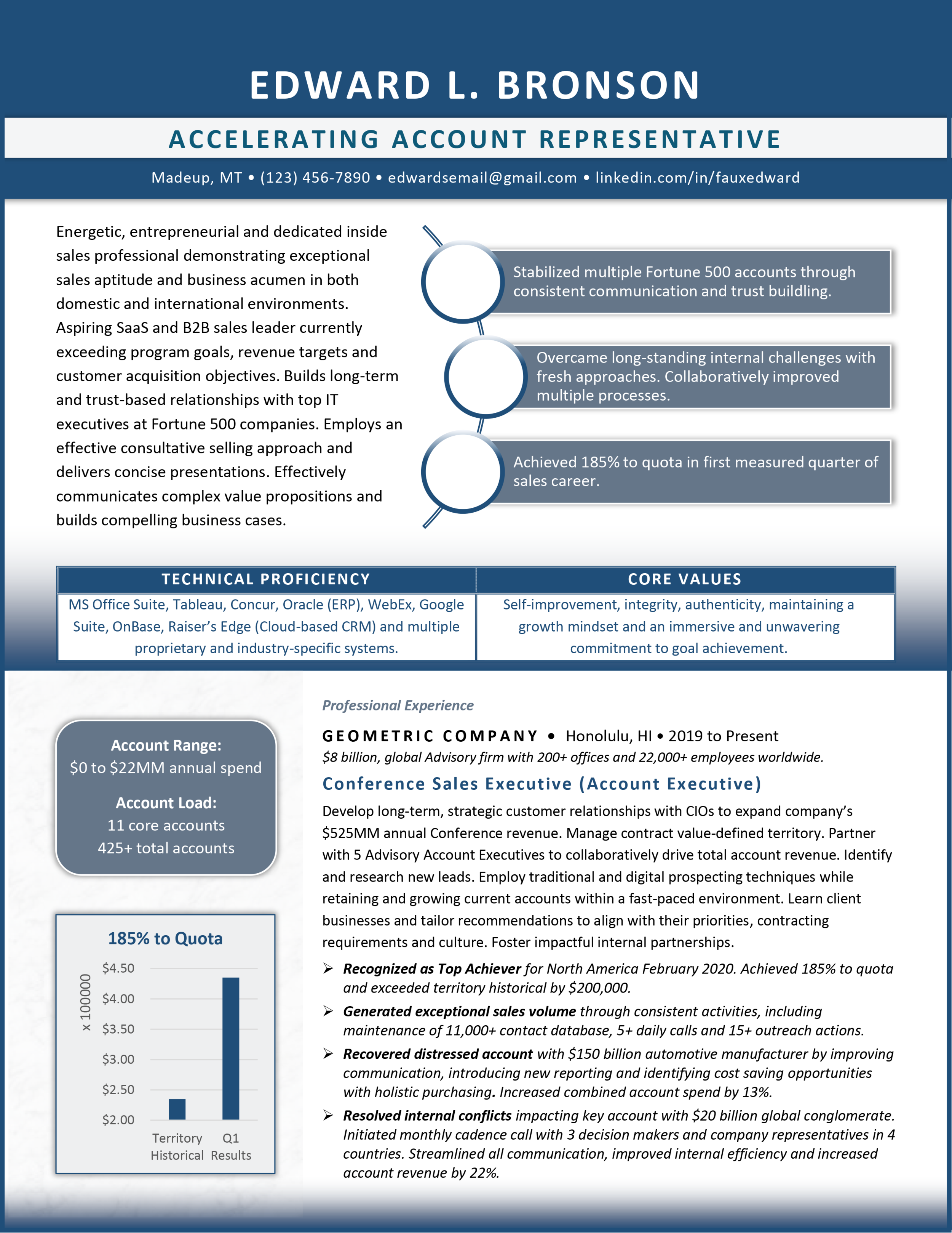 Resume-Sample-by-MyPro-Navy-Page 1 - From Site.PNG
