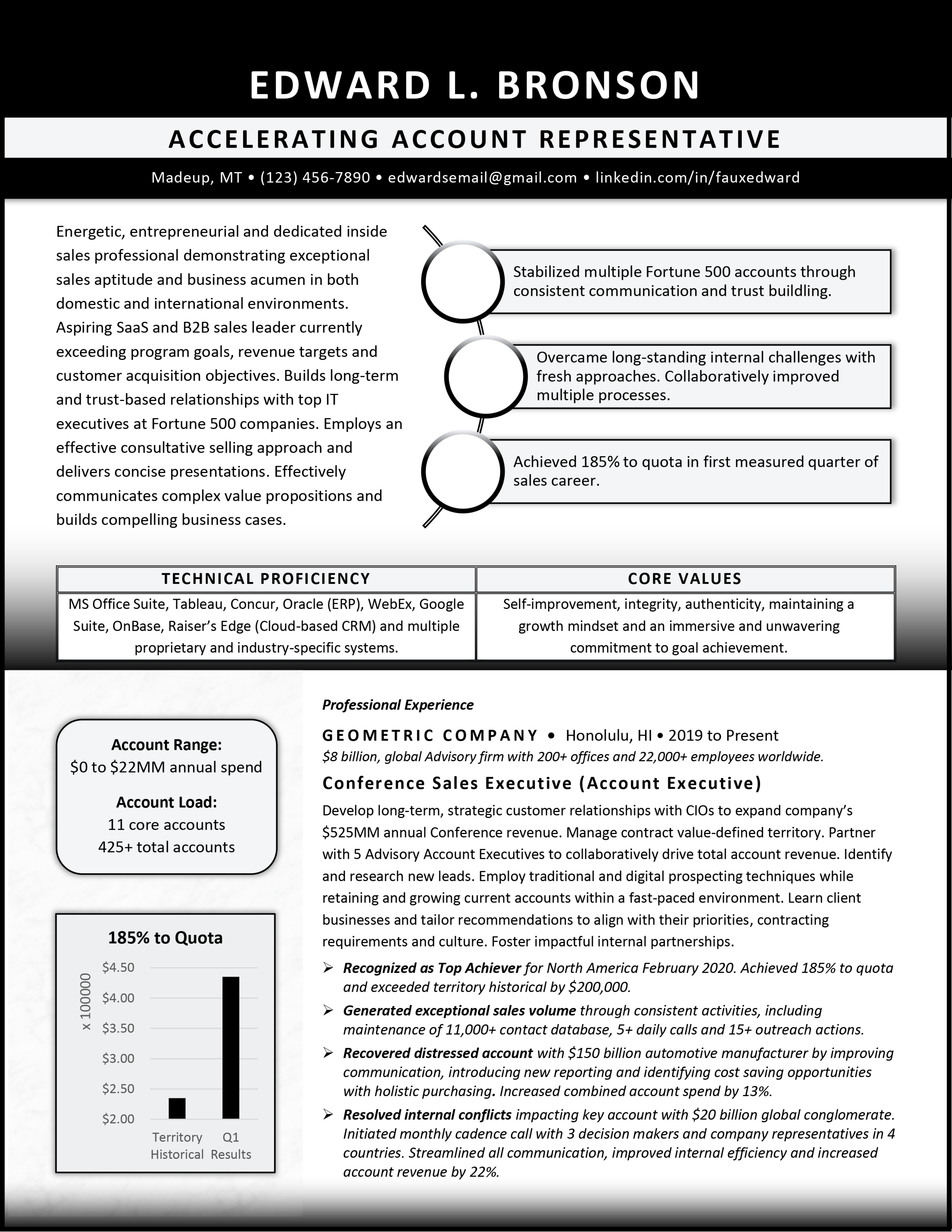 Resume Template by MyPro - Core Values - Black and White - Sample - Page 1.png