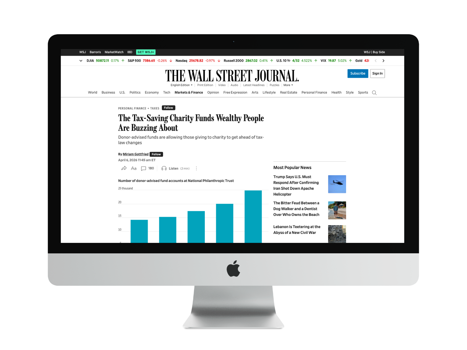 RSF in The Wall Street Journal