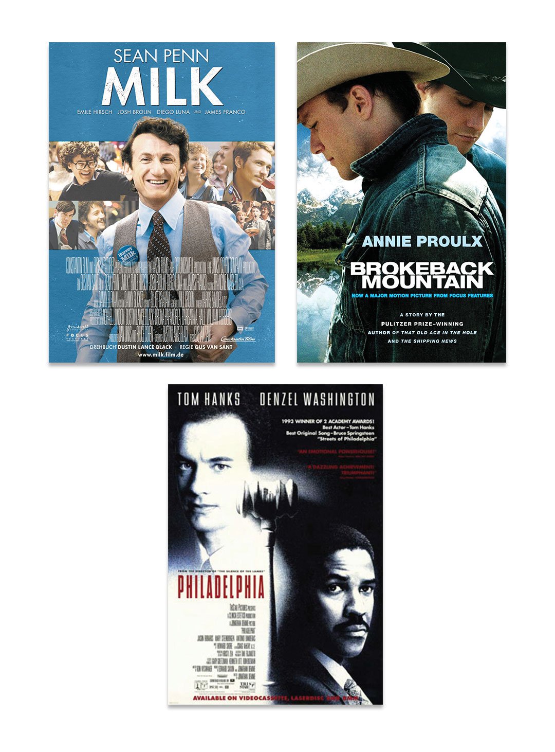 Three movie posters featuring different films. The first is for 'Milk,' showing a smiling man in a vest with glasses and surrounded by people. The second is for 'Brokeback Mountain,' showing two men in cowboy hats with a mountain and water background. The third is for 'Philadelphia,' featuring black and white portraits of Tom Hanks and Denzel Washington with a cityscape and text.