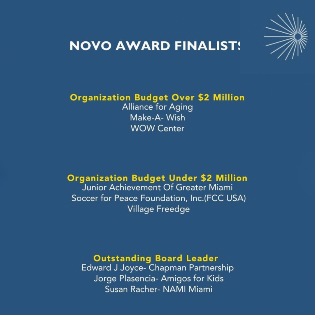 FCC nominated NOVO.png