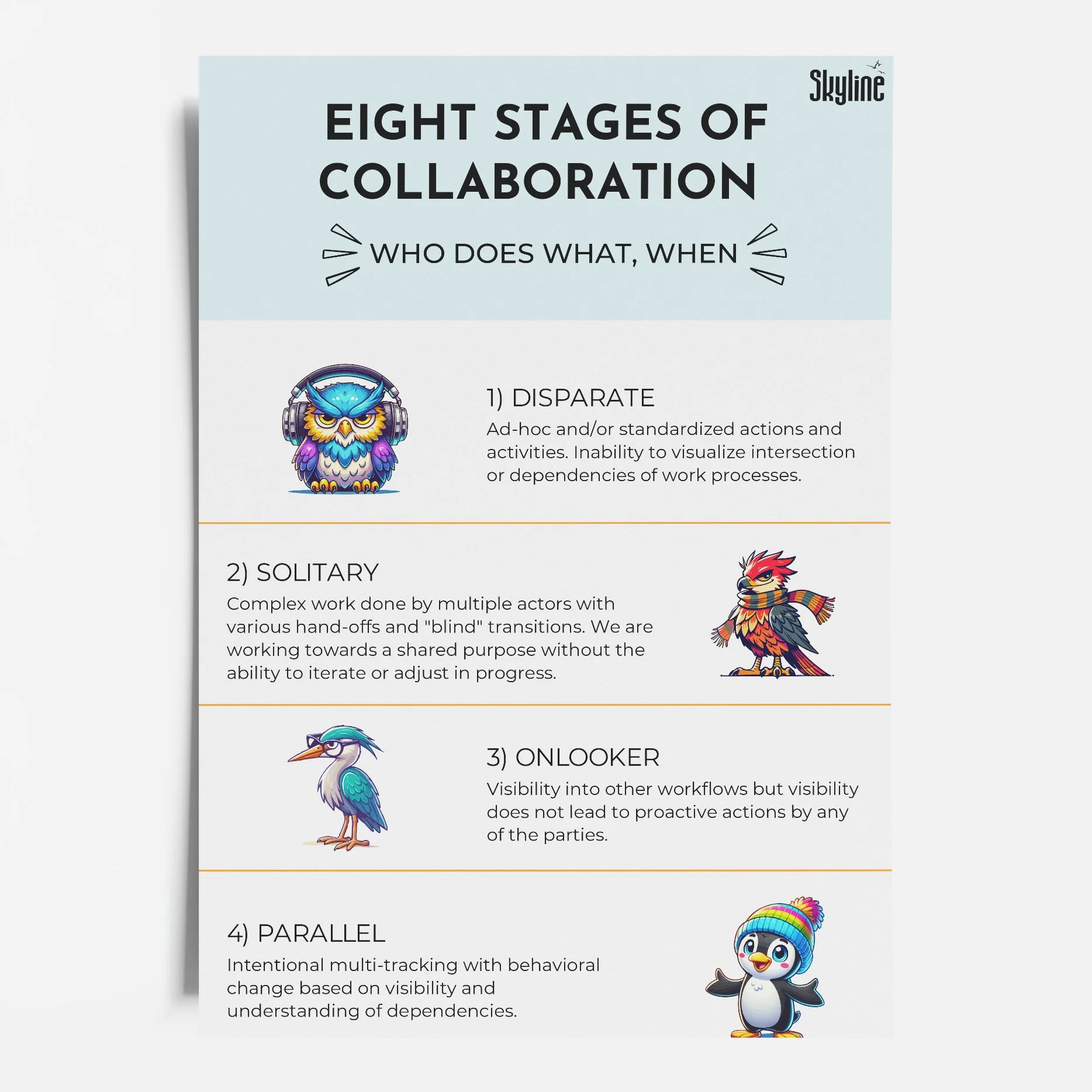 AX_8StagesofCollaboration.jpg