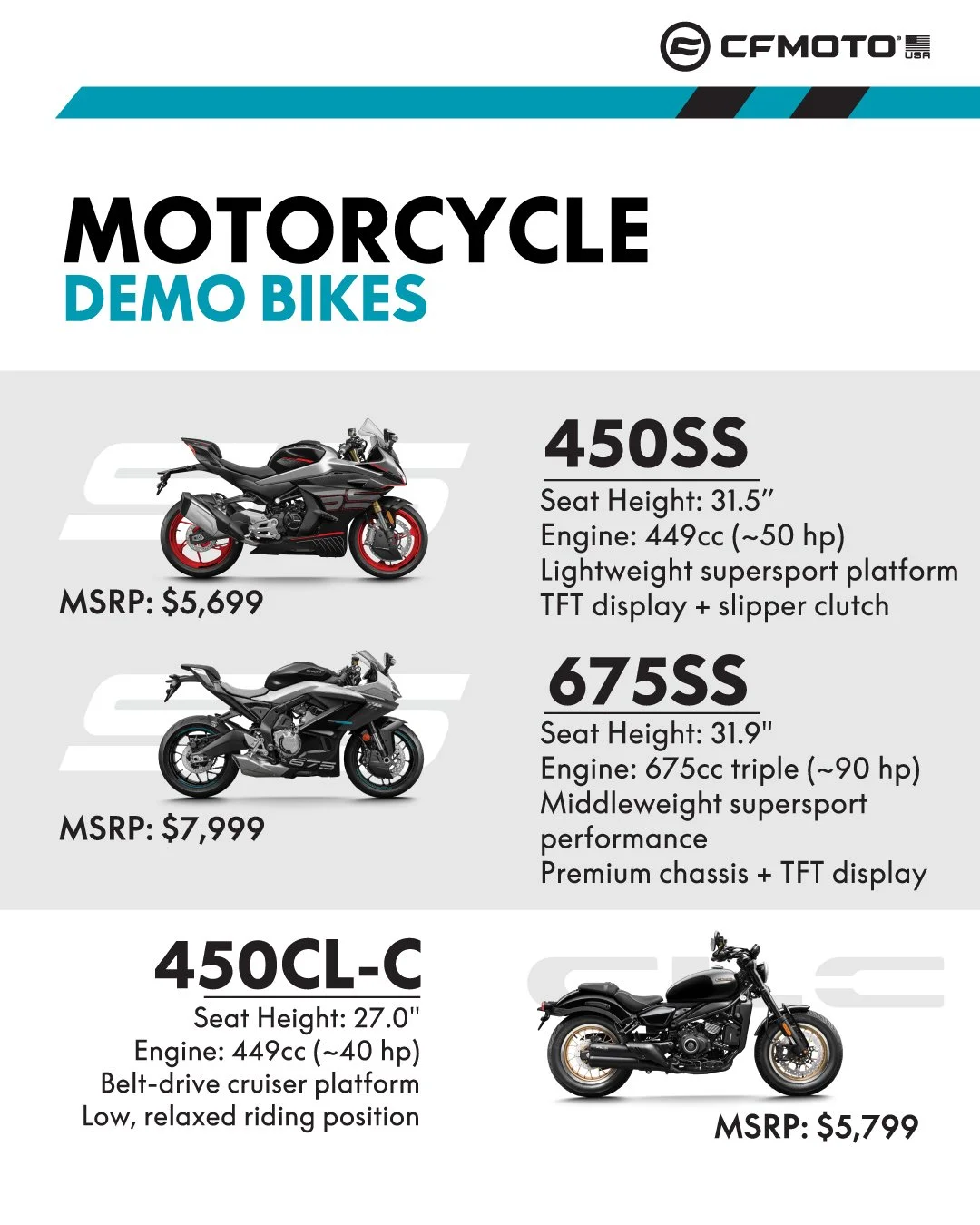 Demo bikes - slide 1.jpg