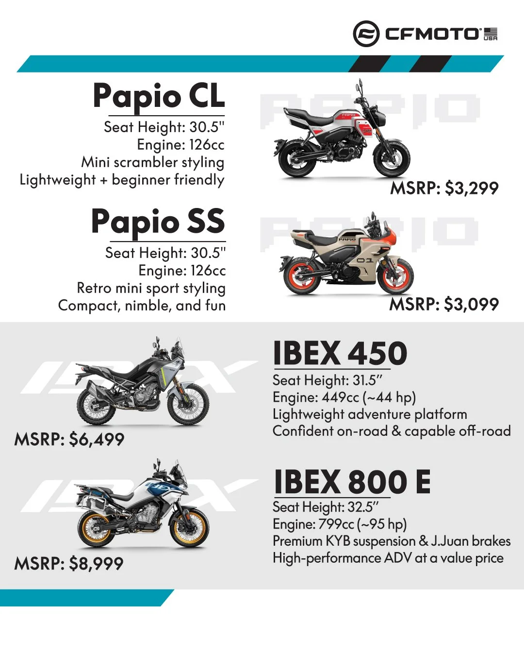 Demo bikes - slide 3.jpg