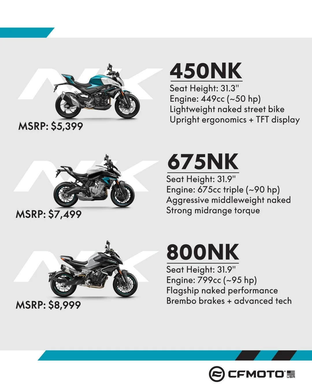 Demo bikes - slide 2.jpg