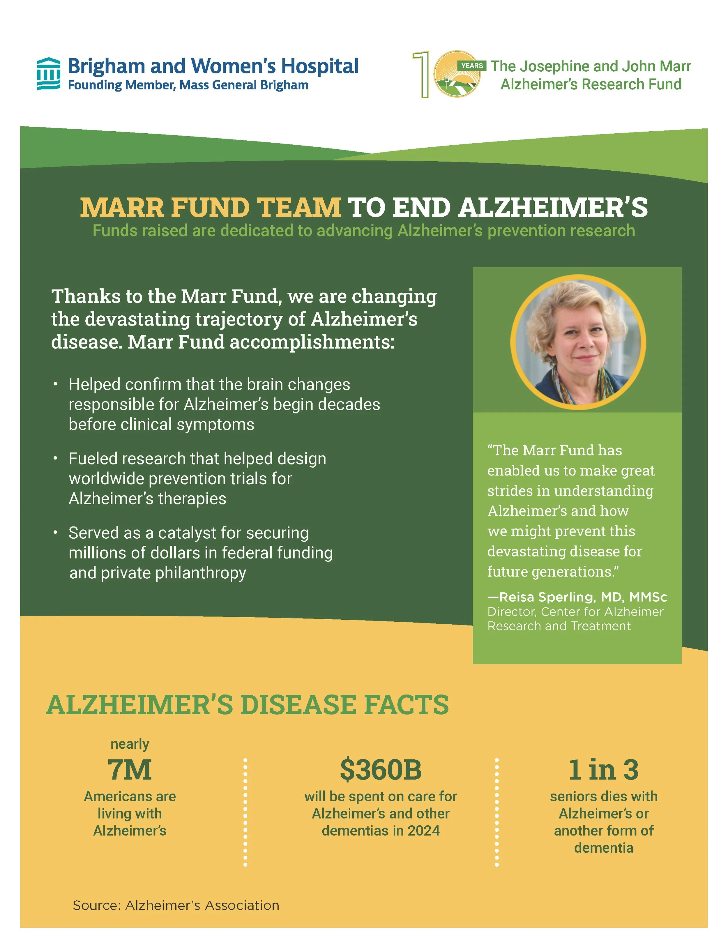 MARR_RecruitmentFlyer-2024_Page_1.jpg