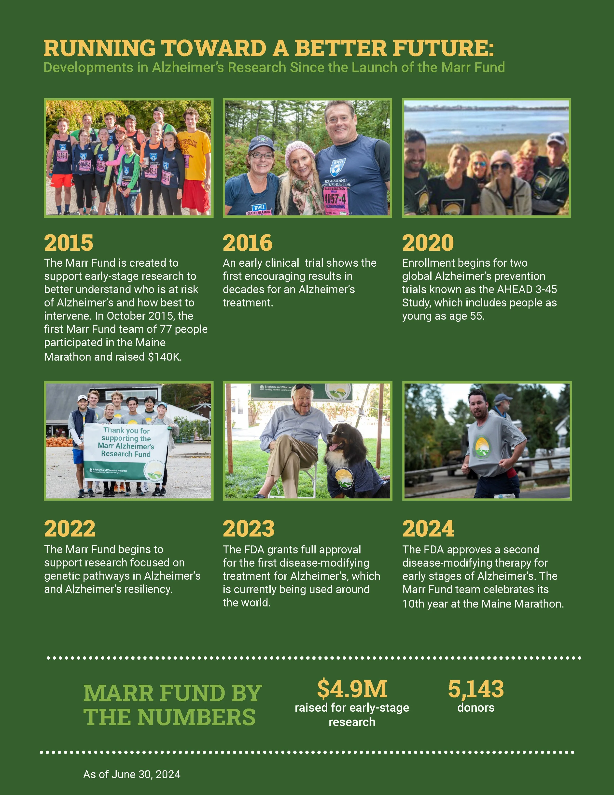 MARR_RecruitmentFlyer-2024_Page_2.jpg