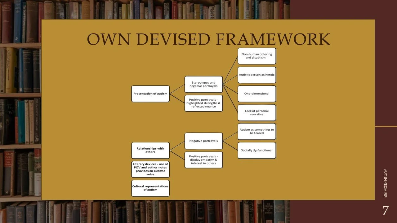 Slide7.JPG