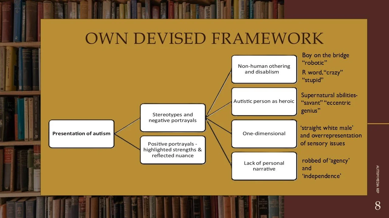 Slide8.JPG