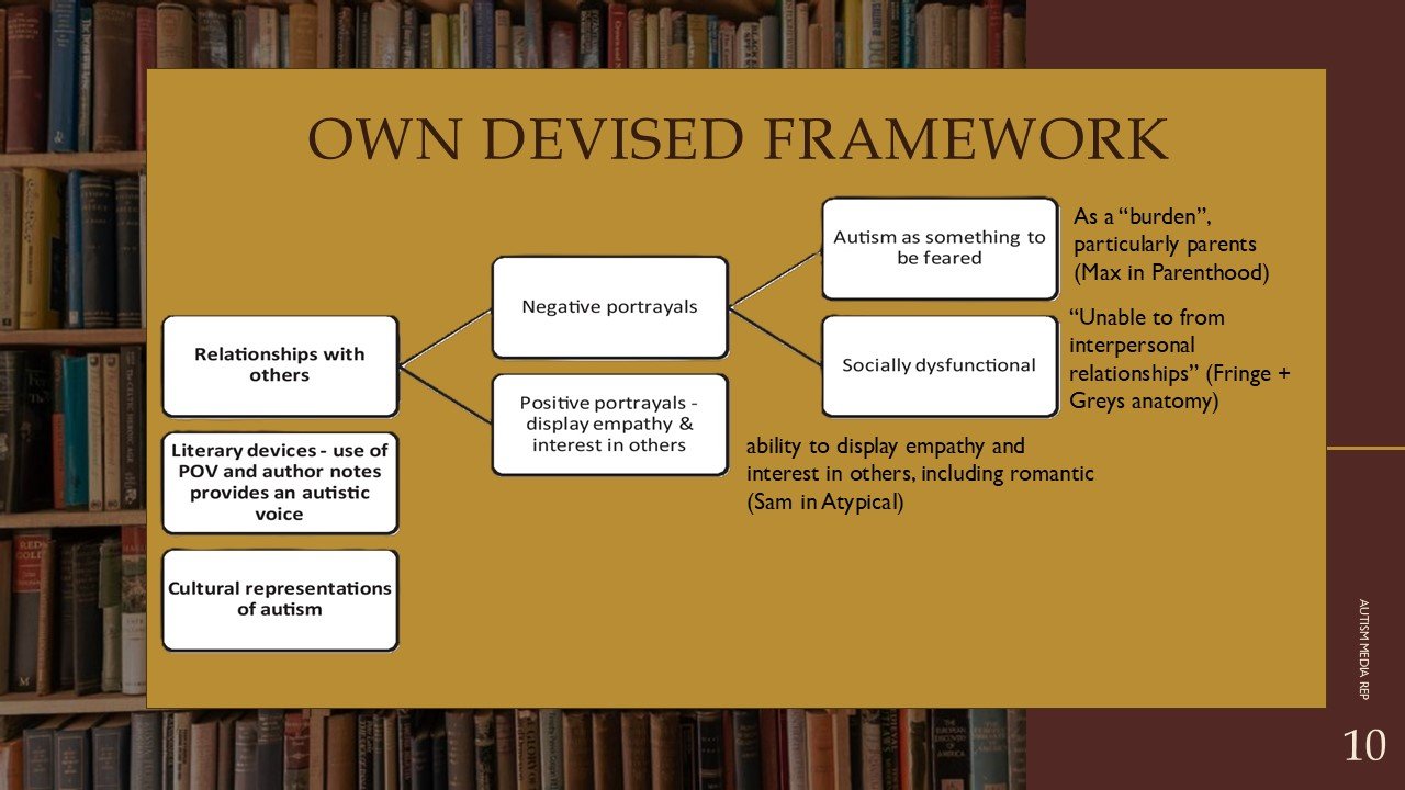 Slide10.JPG