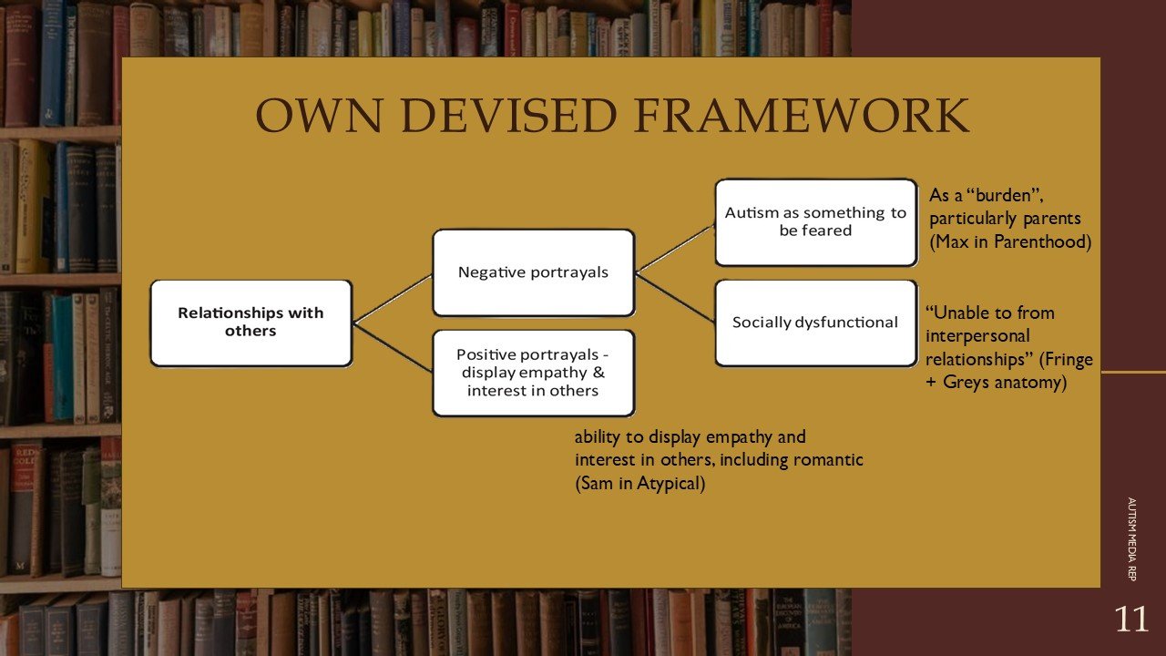 Slide11.JPG