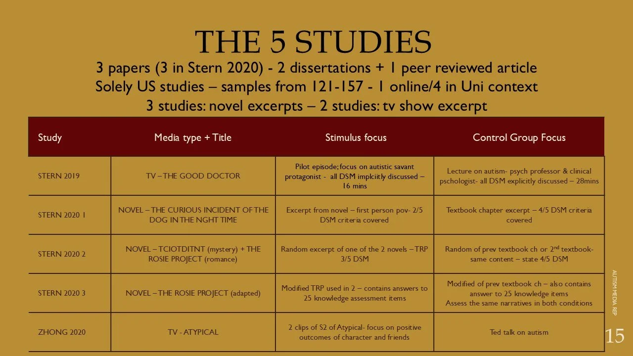 Slide15.JPG