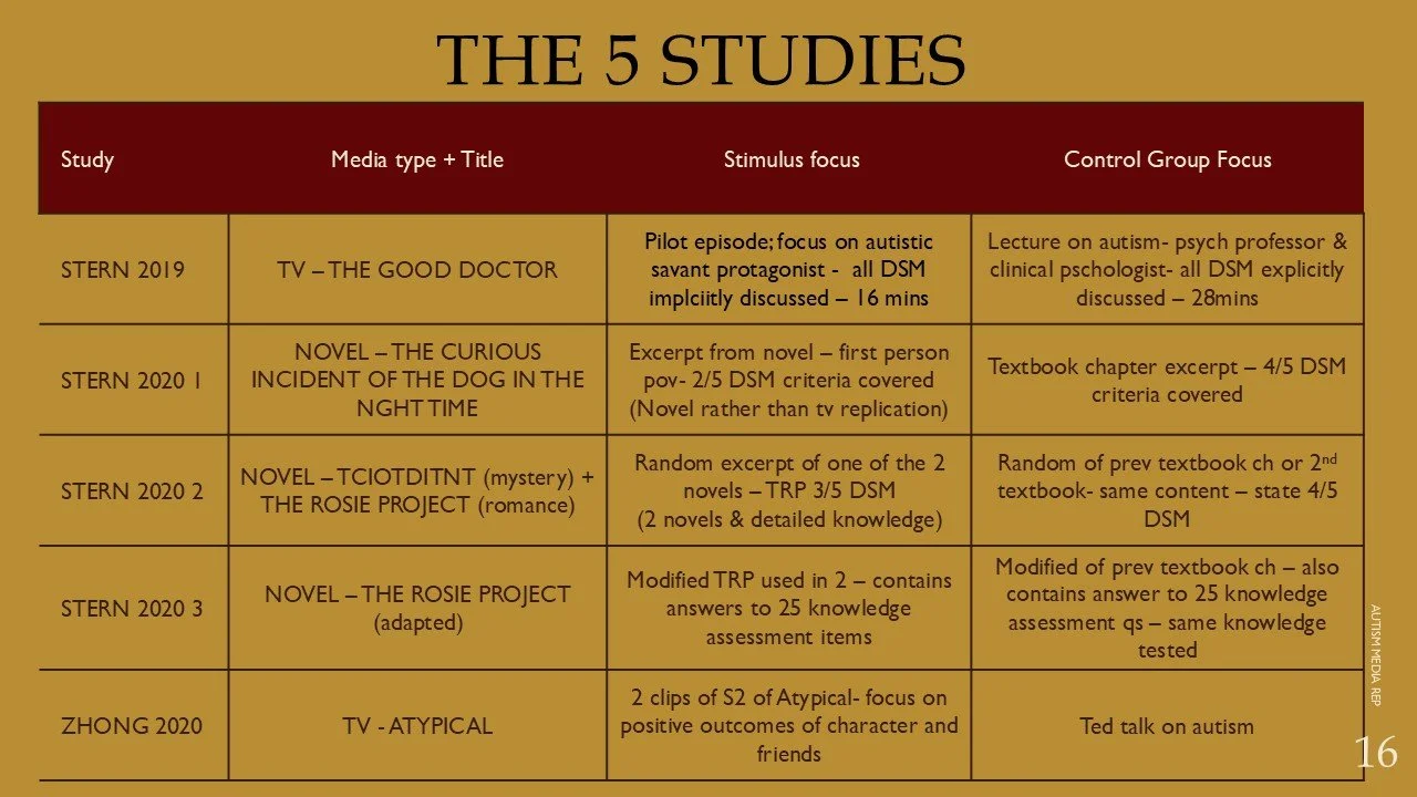 Slide16.JPG
