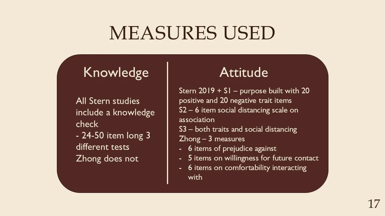 Slide17.JPG