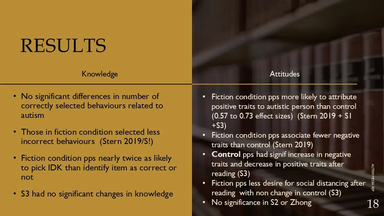 Slide18.JPG