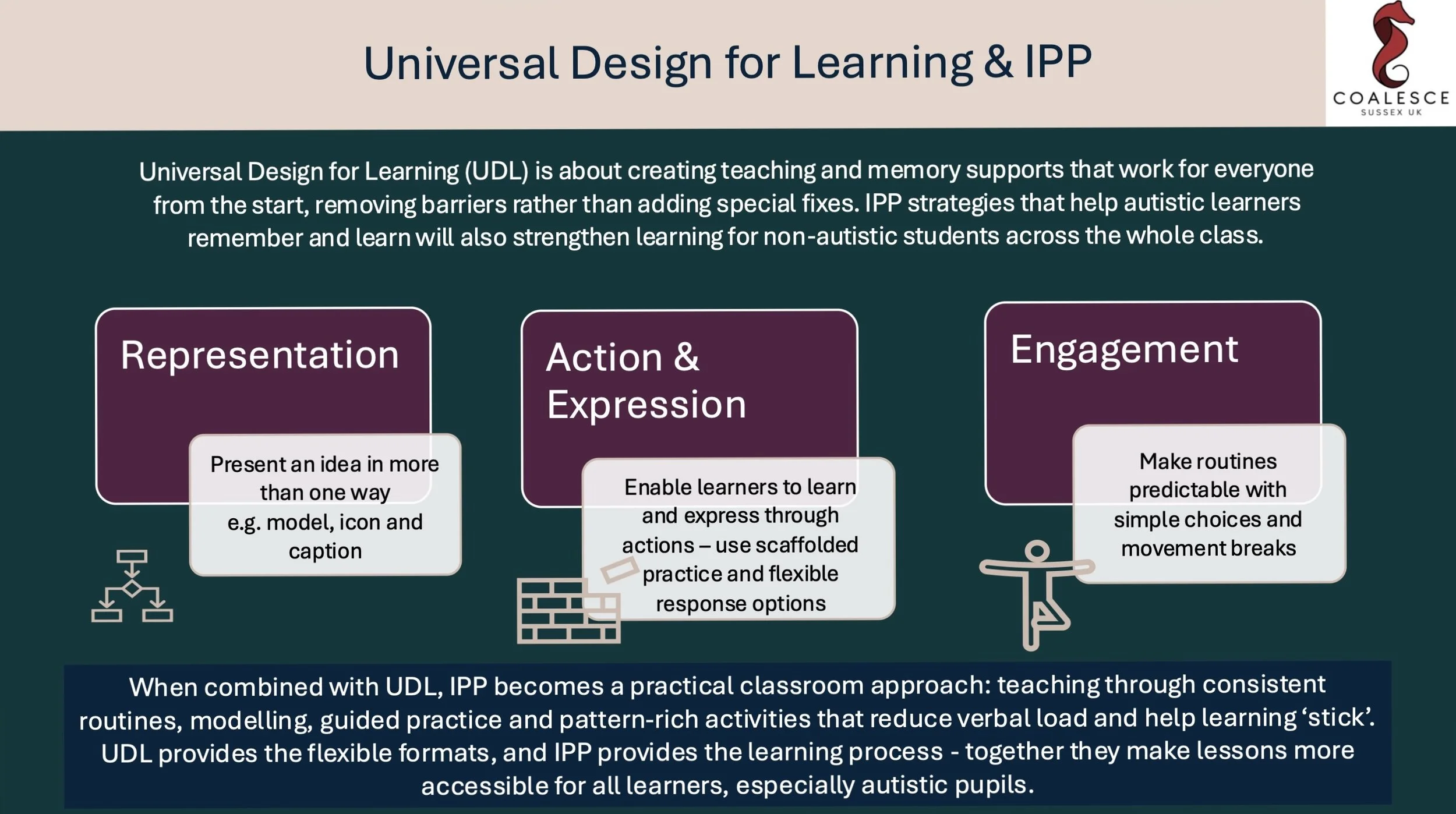 Image 14-04-2026 at 13.48.jpeg