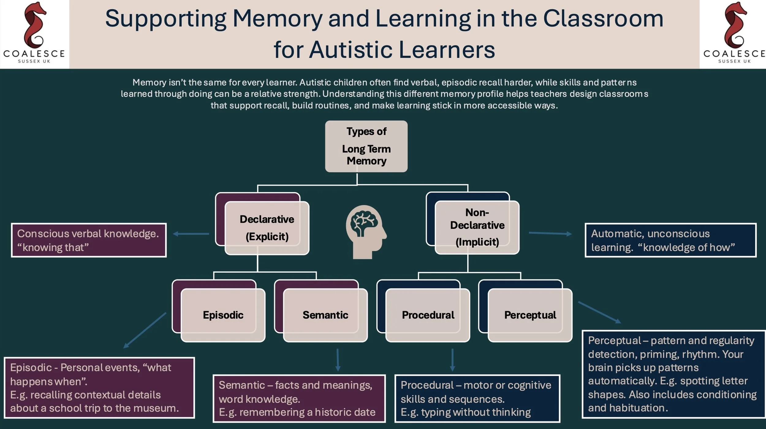 Image 14-04-2026 at 13.47.jpeg