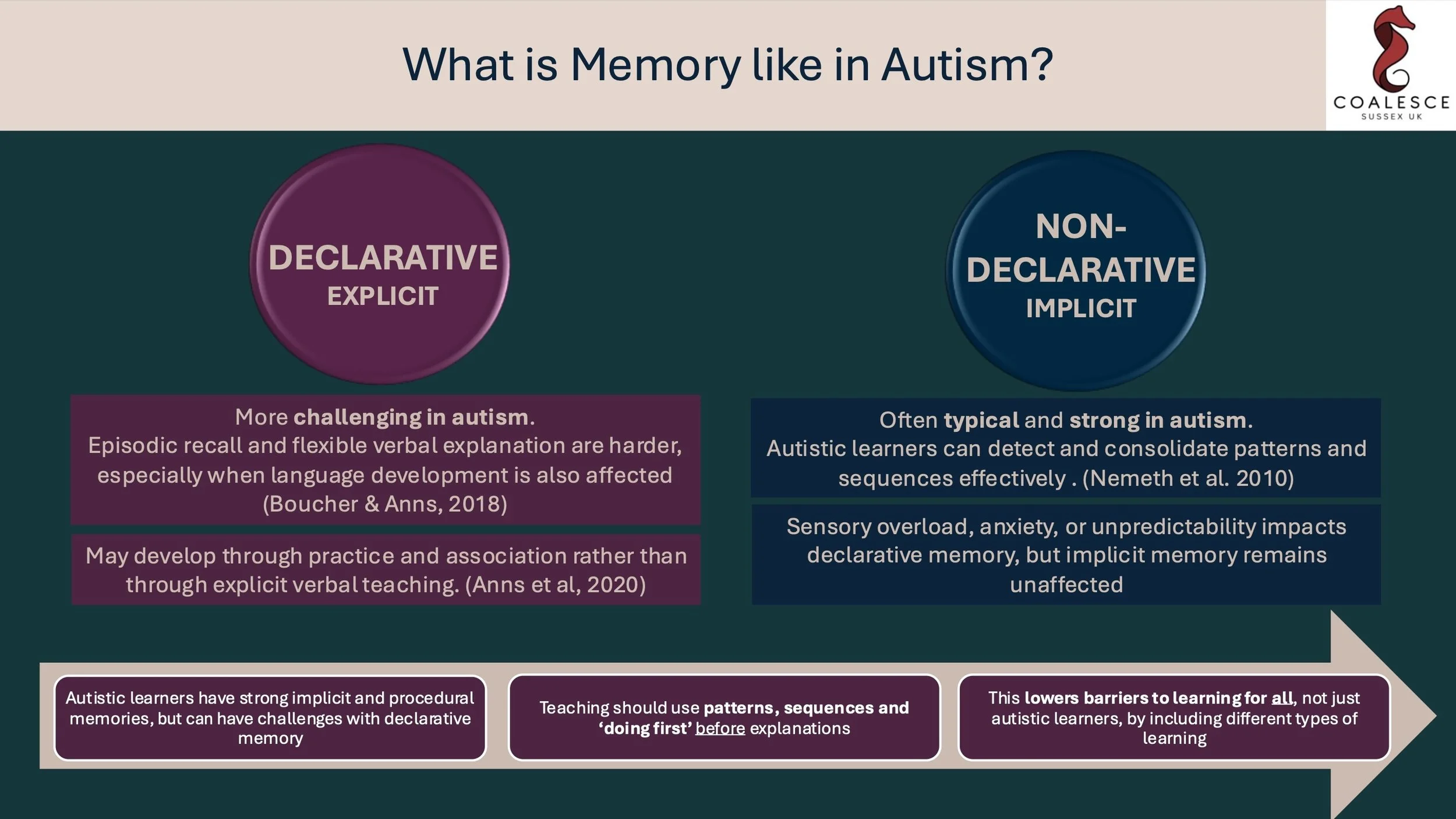 Image 14-04-2026 at 13.47 (1).jpeg