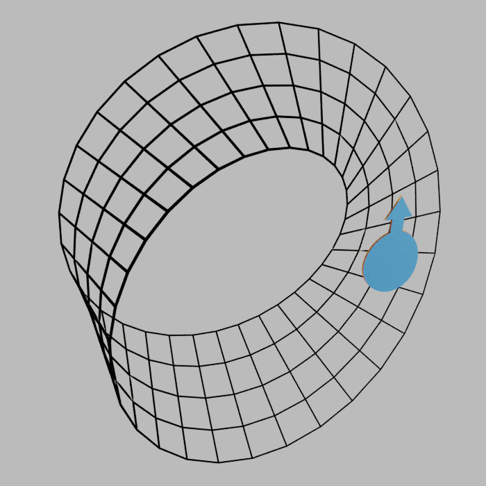 A GIF with an illustration of a Mobius Strip with an object flipping around the strip illustrating the non-orientable property of the strip.
